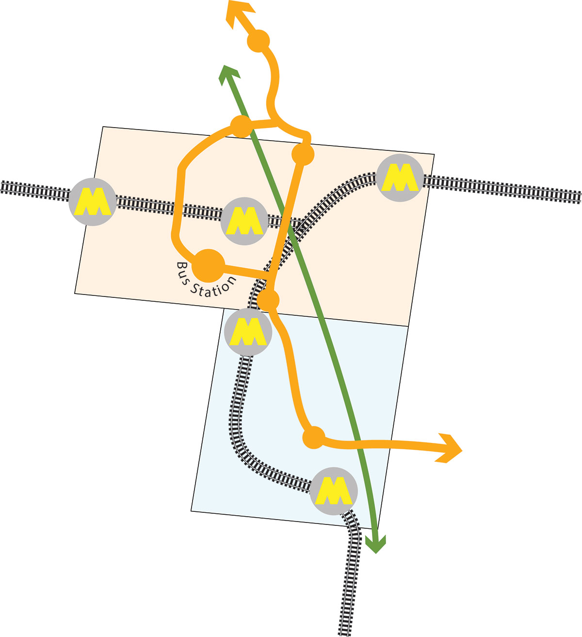 public transport diagram